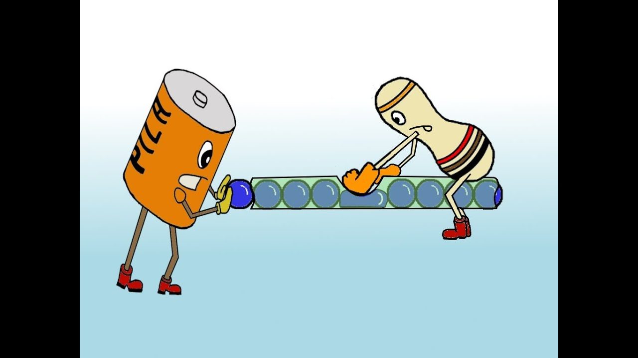 Explicación de resistencia